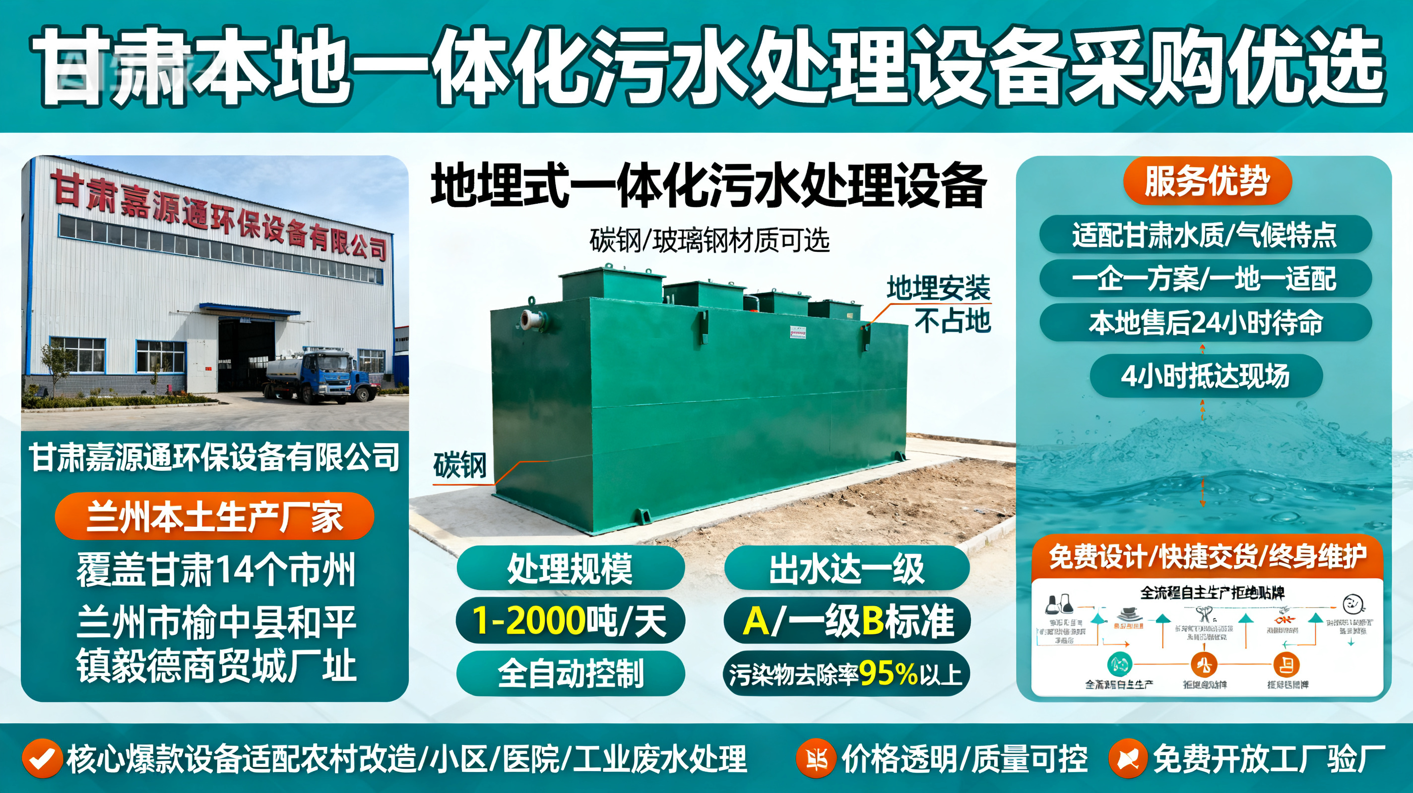 甘肃采购祁东一体化祁东污水处理设备_优先选本地生产厂家_直...式解决甘肃污水处理需求_选本地实体厂家_靠谱有保障.jpeg